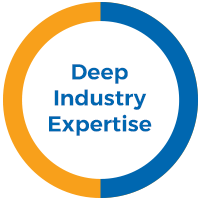 Deep Industry Expertise