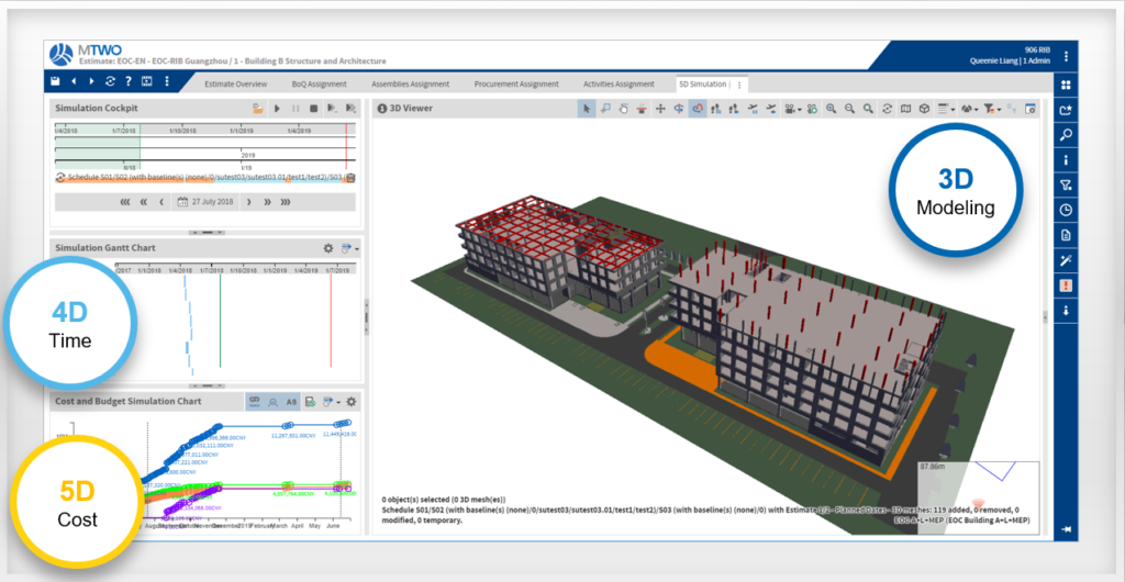 One-Platform-for-5D-BIM-Project-Lifecycle